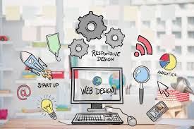 How Can You Find the Best Web Development Agency in Gurgaon
